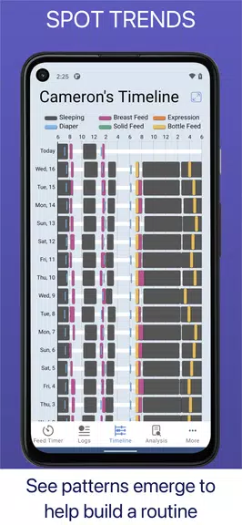 Baby Feed Timer, Breastfeeding 스크린샷 3