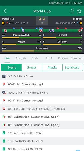 Soccer Predictions, Betting Tips and Live Scores Capture d'écran 0