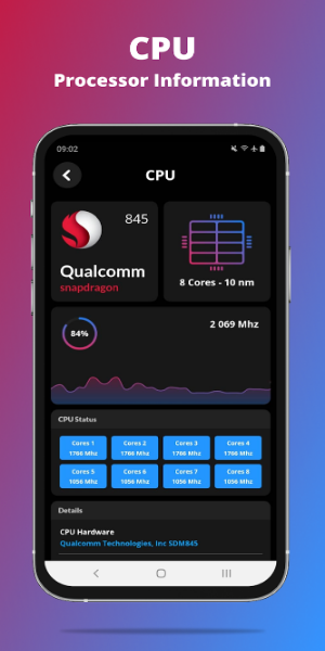 Schermata G-CPU:Monitor CPU, RAM, Widget 2