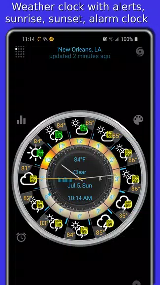 Weather app - eWeather HDF স্ক্রিনশট 0