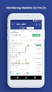 MAX Exchange - Buy Bitcoin ဖန်သားပြင်ဓာတ်ပုံ 1